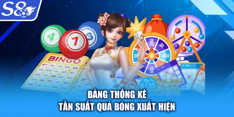 Bảng thống kê tần suất quả bóng xuất hiện