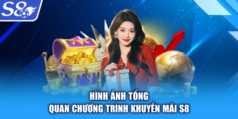 Hình ảnh tổng quan chương trình khuyến mãi S8